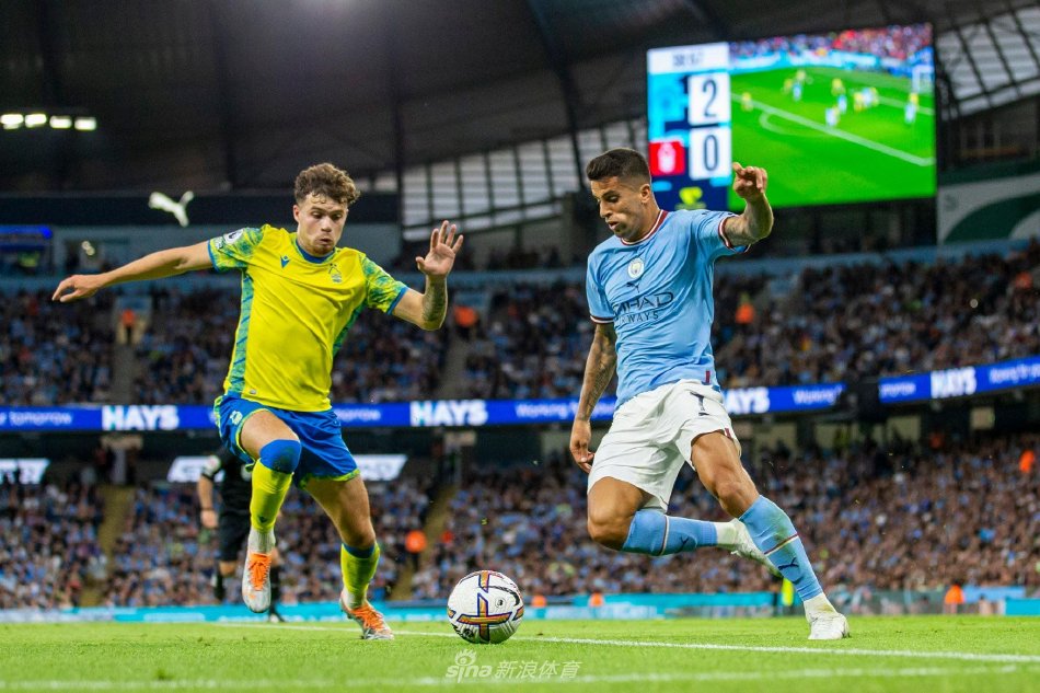 通过引入像 通过引入像